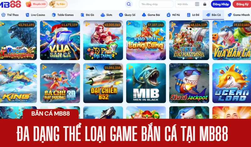 Bắn cá đổi thưởng MB88 – Game bắn cá rút tiền thật uy tín nhất 2 Các loại game bắn cá tại MB88