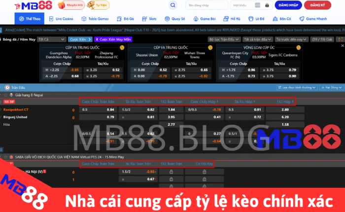 Kèo nhà cái - Keonhacai 5 - Keo nha cai hôm nay 3 Kèo nhà cái